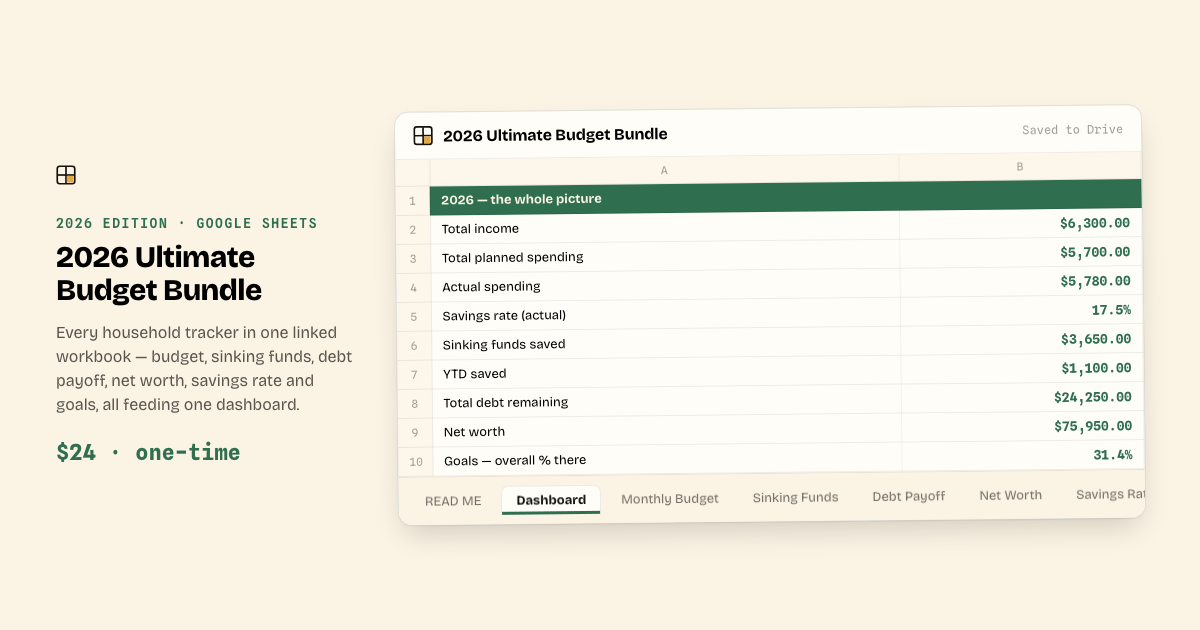 Panel de 2026 Ultimate Budget Bundle en Google Sheets que conecta presupuesto, fondos de reserva, amortización de deudas y patrimonio neto