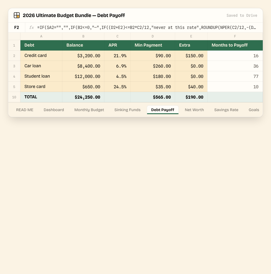 2026 Ultimate Budget Bundle — Debt Payoff tab, showing the real columns and sample data
