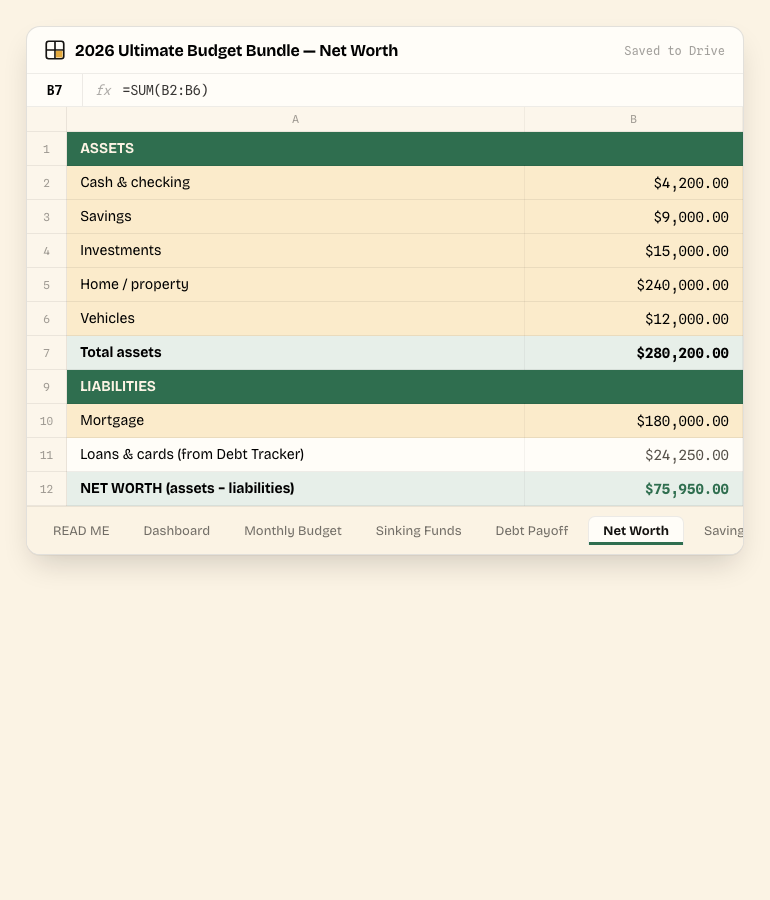 2026 Ultimate Budget Bundle — Net Worth tab, showing the real columns and sample data