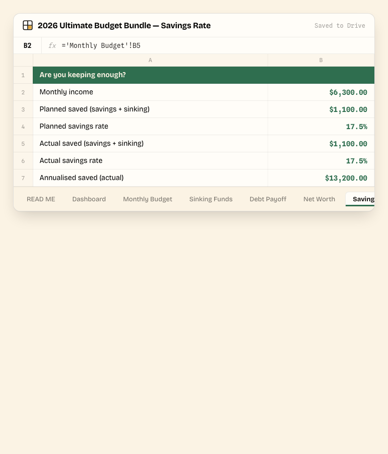 2026 Ultimate Budget Bundle — Savings Rate tab, showing the real columns and sample data