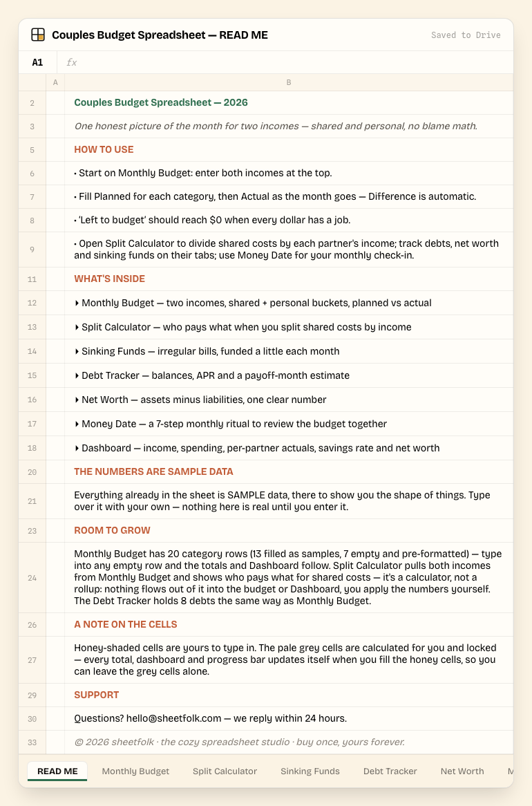 Couples Budget Spreadsheet — READ ME tab, showing setup steps and what each tab does