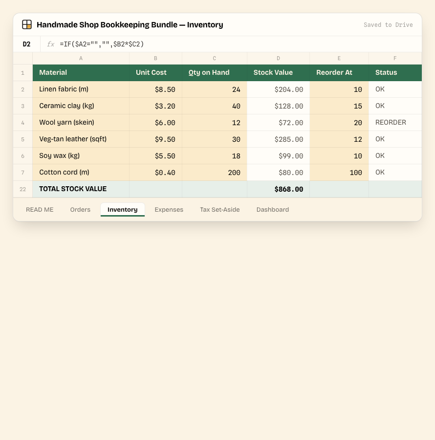 Handmade Shop Bookkeeping Bundle — Inventory tab, showing the real columns and sample data