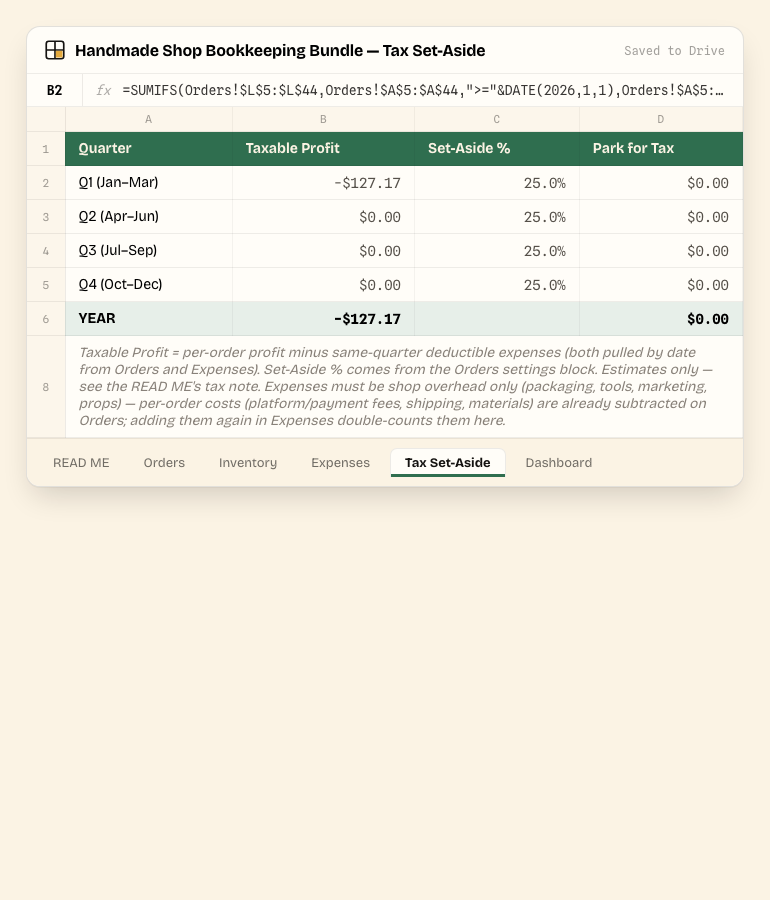 Handmade Shop Bookkeeping Bundle — Tax Set-Aside tab, showing the real columns and sample data