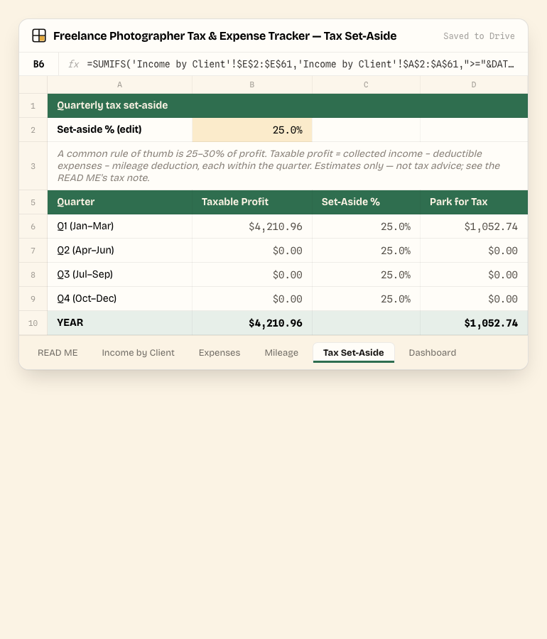 Freelance Photographer Tax & Expense Tracker — Tax Set-Aside tab, showing the real columns and sample data
