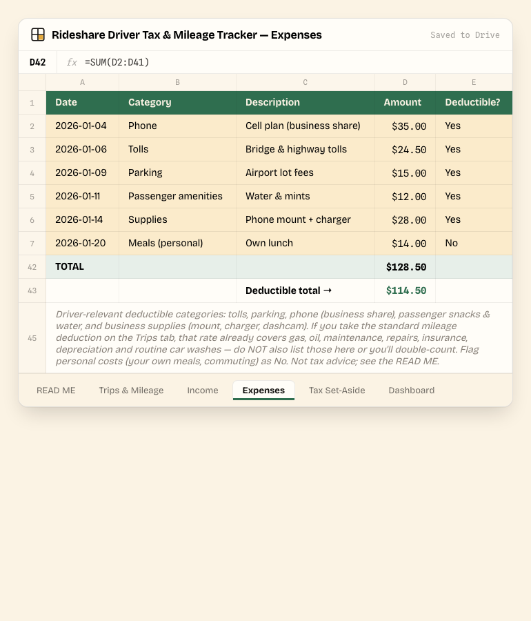 Rideshare Driver Tax & Mileage Tracker — Expenses tab, showing the real columns and sample data