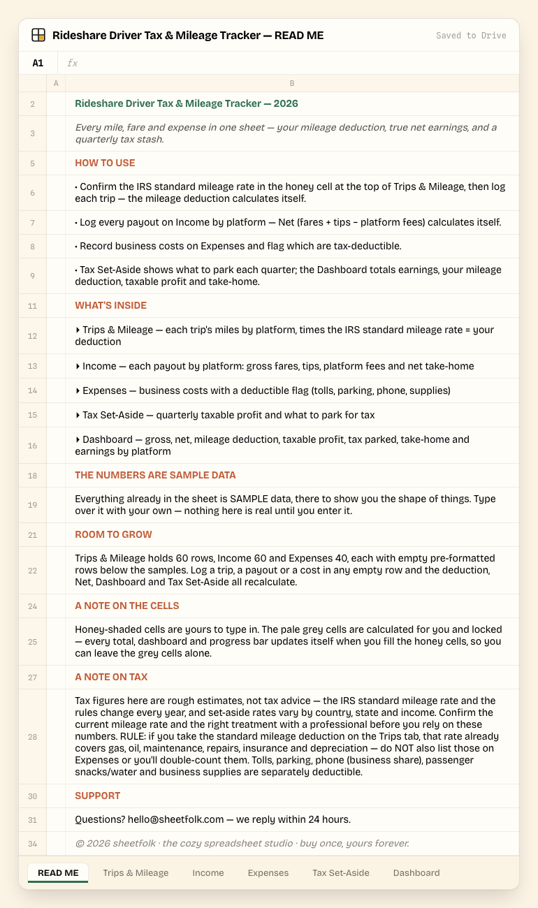Rideshare Driver Tax & Mileage Tracker — READ ME tab, showing setup steps and what each tab does