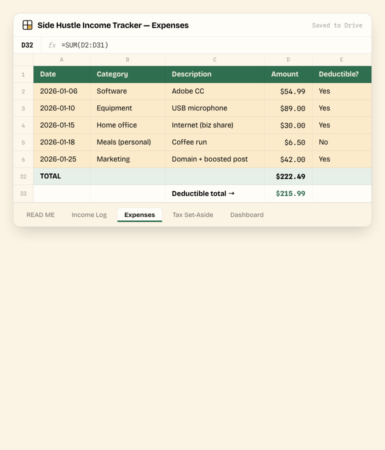Side Hustle Income Tracker — Expenses tab, showing the real columns and sample data