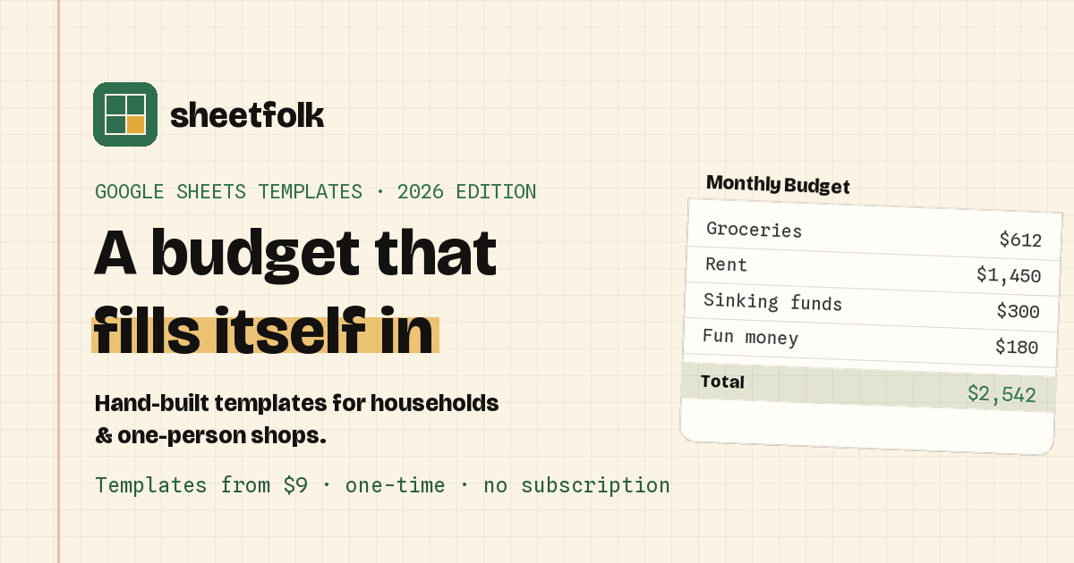 Free Google Sheets Budget Template (+ Paid Upgrades) | sheetfolk